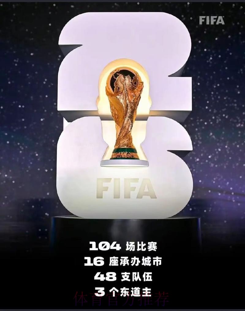 2026美加墨世界杯大力神杯荣耀之争
