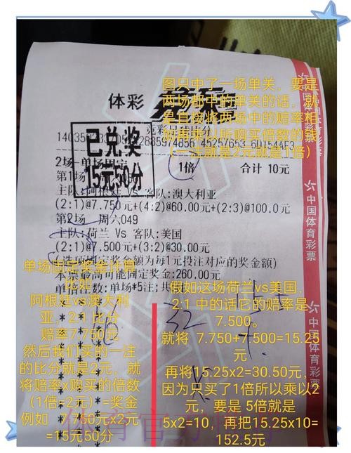 最全世界杯投注建议解析 最全世界杯投注建议解析